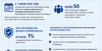 Следственное управление СК России по Чукотскому автономному округу разъясняет о новой мере поддержки участников специальной военной операции - Следственный комитет
