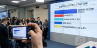 Фото сгененировано при помощи ИИ - Вологда-поиск