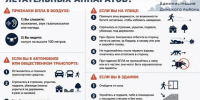 Изображение новости Действия населения при угрозе с воздуха - Динское сельское поселение