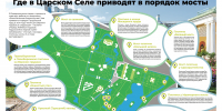 Где в Царском Селе приводят в порядок мосты - Spbdnevnik.ru