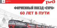 В Пензенском краеведческом музее начнет работу выставка «Фирменный поезд «Сура». 60 лет в пути» - Министерство культуры и туризма