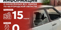 Информация о нанесённых ВСУ ударах по Белгородской области за прошедшие сутки - Belnovosti.Ru