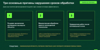 Ленобласть усиливает координацию служб в борьбе с борщевиком - Журнал Сельскохозяйственные Вести