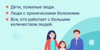 С конца августа в Петербурге стартует бесплатная вакцинация от гриппа - Городская поликлиника №77