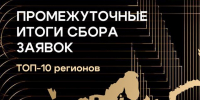 Самарская область — вторая среди регионов России в рейтинге заявочной кампании Знание.Премия — 2026 - Волга Ньюс