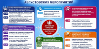 Нажмите для просмотра в полном размере... - Управление образования