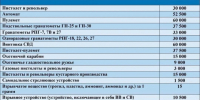 IMG_20260731_115236_973.jpg - Терский район