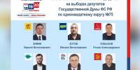 Стали известны имена всех кандидатов в депутаты Госдумы РФ от Амурской области - Asn24.Ru