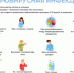 энтеровирусная инфекция - фото - 1 - Глинковский район