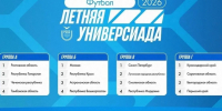 Белгородские спортсмены выступят на футбольном турнире X Всероссийской летней Универсиады - Belnovosti.Ru
