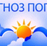 Прогноз погоды на 01-03.08.2026 г. - Калтасинский район