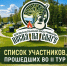 В Конаковском округе подведены итоги отборочного тура фестиваля-конкурса «Песня на Волге» - KonakovoGrad.Ru