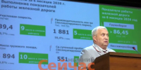 Почти 4 млрд рублей социальных обязательств направила Горьковская магистраль в I полугодии 2026 года - ИА Нижний сейчас