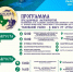 Афиша из канала Натальи Фёдоровой в MAX - InformPskov.Ru