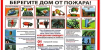 Лучше заранее убрать все «точки риска», чем потом тушить огонь - Янаульский район