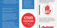 Меры противодействия коррупции - Администрация города Свердловска и Свердловского района