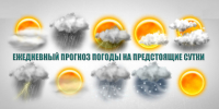 Оперативный ежедневный прогноз на 02 августа 2026 года. - Сыктывдинский район