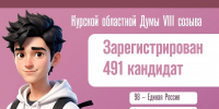 Избирательная кампания в Курской области набирает обороты. - Газета Дмитриевский вестник