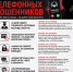 Не дайте себя обмануть! - Детско-юношеская библиотека им. В. Ф. Потанина