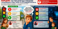 Светофор безопасности. Как объяснить ребенку правила поведения в интернете по аналогии с правилами дорожного движения и общения с незнакомцами на улице - Министерство природных ресурсов и экологии
