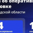 ВСУ атаковали Белгородскую область 104 раза за сутки - Сетевое издание Знамя 31