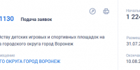 Стало известно, где в Воронеже появятся новые детские площадки - Bloknot-Voronezh.Ru