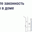 Как понять, законно ли размещена реклама в подъезде и на фасаде - Администрация Магаданской области