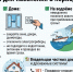Рекомендации для населения в период непогоды: - Артемовский городской округ