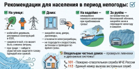 Рекомендации для населения в период непогоды: - Артемовский городской округ