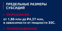Дополнительный отбор на получение субсидий на приобретение электрозарядных станций для автомобилей - Минпромторг Кузбасса