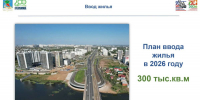 В Челнах ввели более 240 тыс. кв. м жилья – это 80% годового плана - ИА Татар-информ