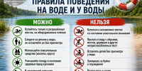Лето в зените: как насладиться жарой и не стать жертвой водной стихии - Департамент по спорту и молодежной политике