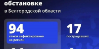 Шуваев: ВСУ 94 раза атаковали Белгородскую область за сутки - Сетевое издание Победа 31