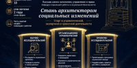 Успейте подать документы на магистерскую программу «Социальная работа» в САФУ! - САФУ имени М.В. Ломоносова