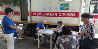 В августе поезд здоровья посетит 8 районов Саратовской области - Провинциальный телеграфъ
