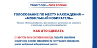 Территориальная избирательная комиссия ЗАТО город Межгорье информирует избирателей о голосовании по месту нахождения на выборах депутатов Государственной Думы Федерального Собрания Российской Федерации девятого созыва 18, 19 и 20 сентября 2026 года - Город Межгорье