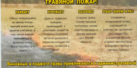 Внимание! Травяной пожар - Черноярский муниципальный округ