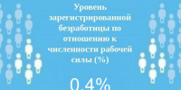 87c9815dea9d4ce794ac81f8c1983bf2 - Знамя Труда