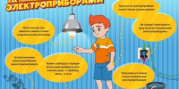 Иллюстрация к статье "news" - Город Ачинск
