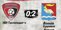 Бронза Первенства области: наши футболисты взяли характером! - Фурмановский район