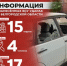 Информация о нанесённых ВСУ ударах по Белгородской области за прошедшие сутки - Belnovosti.Ru