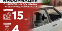 Информация о нанесённых ВСУ ударах по Белгородской области за прошедшие сутки - Belnovosti.Ru