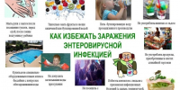 Энтеровирусная инфекция (ЭВИ). - Город Ровеньки