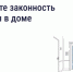 Как понять, законно ли размещена реклама в подъезде и на фасаде - Октябрьский район