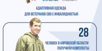 Государственный фонд «Защитники Отечества» обеспечивает ветеранов СВО адаптивной одеждой. - Опаринский муниципальный округ