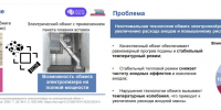 Команда СибГИУ — призер Международного инженерного чемпионата CASE-IN - СибГИУ