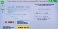 Жители Калужской области активно участвуют в развитии своих территорий - Правительство Калужской области