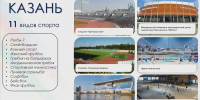 Казань примет отборочные старты к Олимпиаде-2028 по 11 видам спорта - ИА Татар-информ