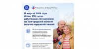 Уважаемые краснояружцы!. - Краснояружский район