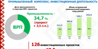 В Марий Эл до 2036 года планируется создать четыре технопарка - Газета Йошкар-Ола